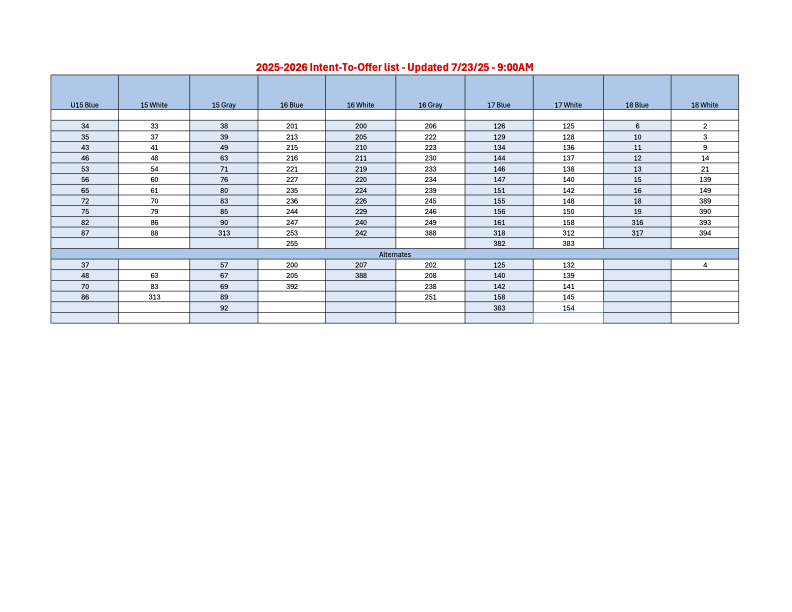 Offer List-3